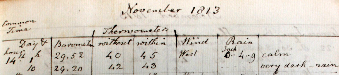 An extract from the logbook recording meteorological data for November 1813 - image courtesy of Tim Burt