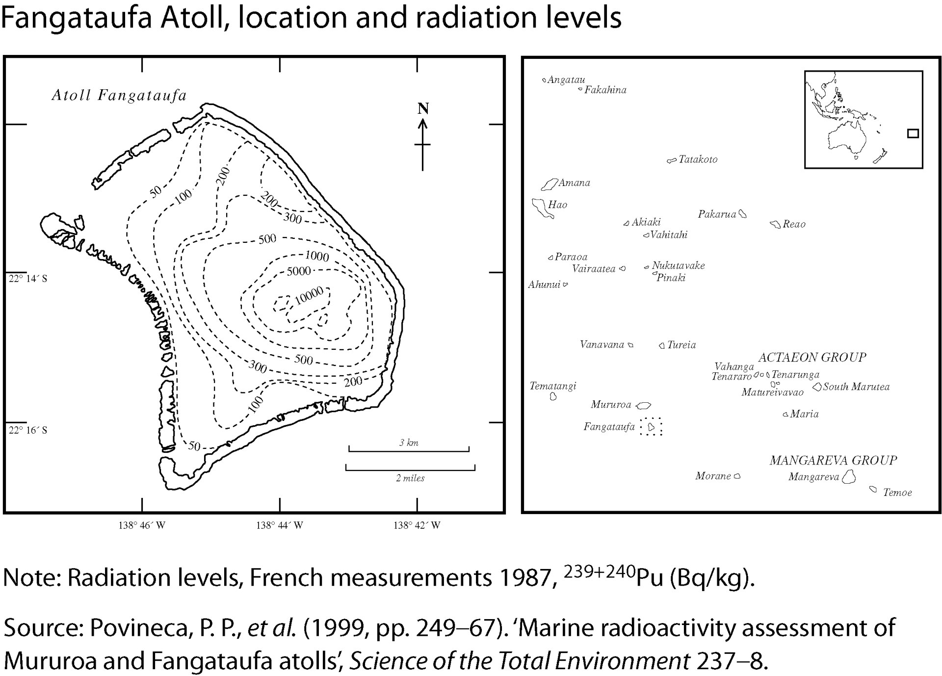 Figure 2-6