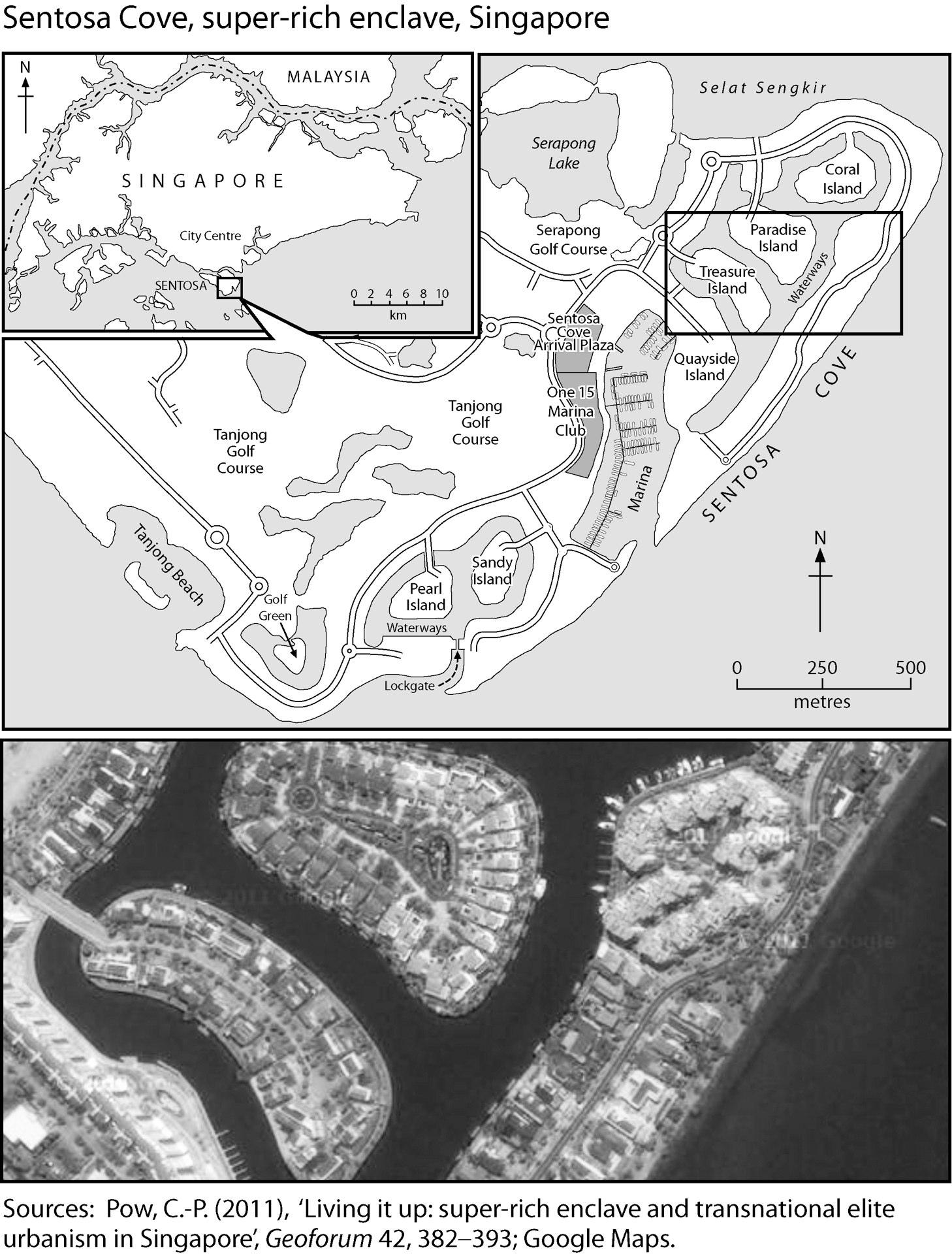 Figure 4-2