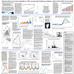 Revisiting the point-source hypothesis of the coronary heart disease epidemic in light of the COVID-19 pandemic