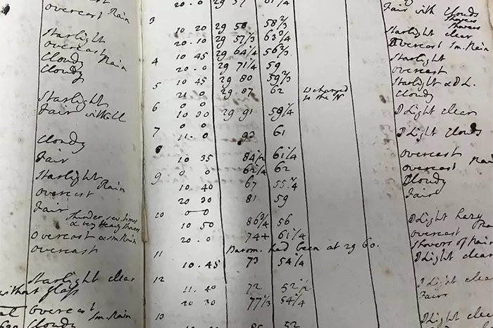 Weather records recorded in handwriting by the Radcliffe Met Station Observers in 1775