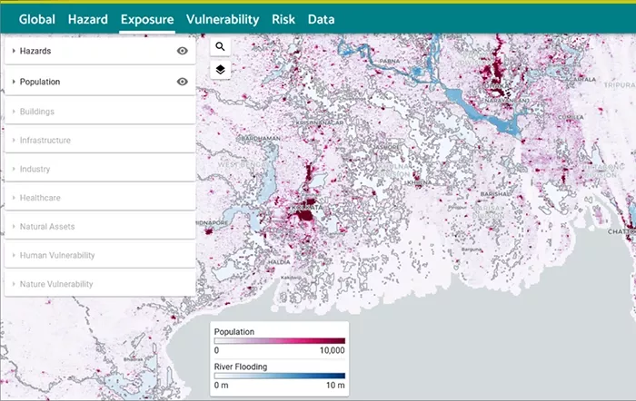 Global Resilience Index